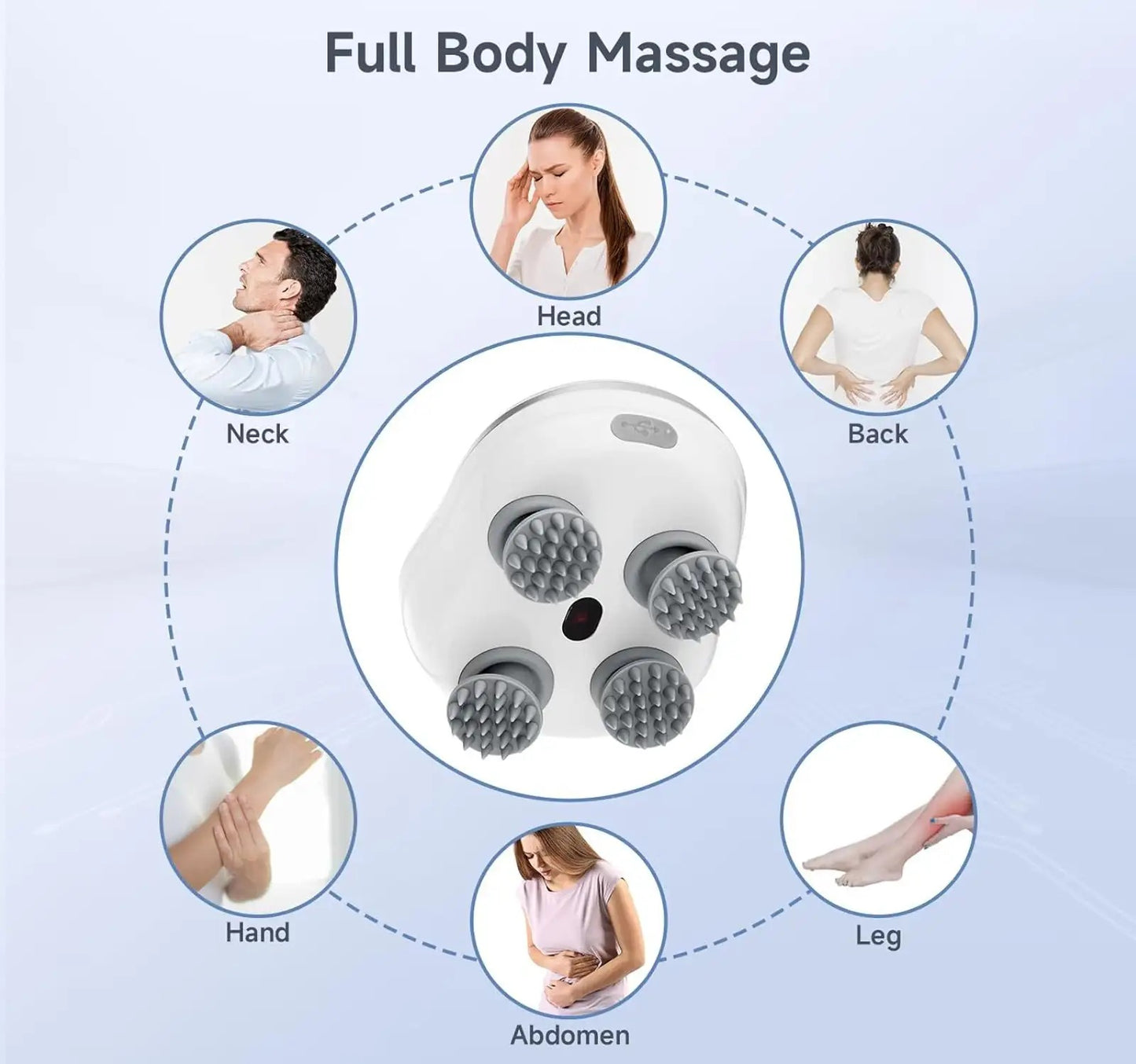 3D Electric Scalp Massager – Rechargeable Head & Body Relaxation Device