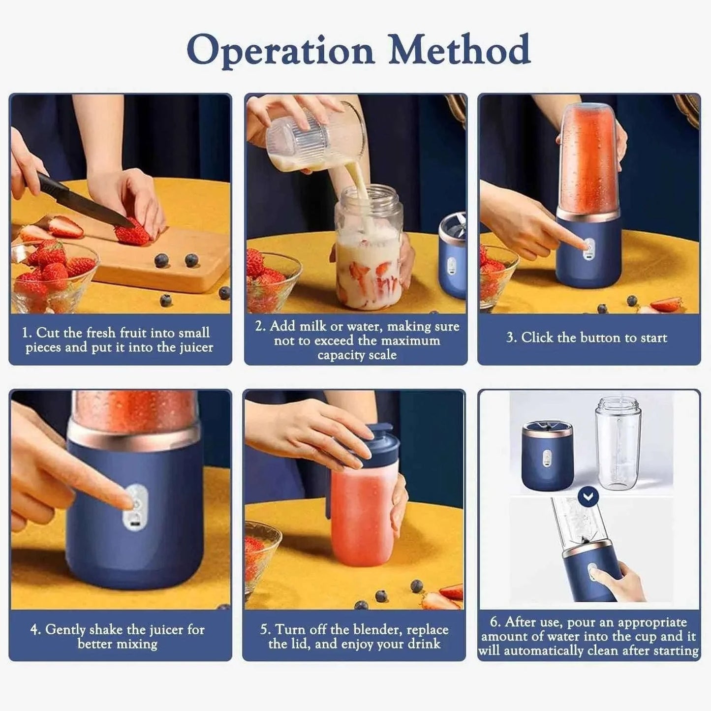 Portable USB Rechargeable Personal Blender Bottle – Mini Juicer Mixer for Smoothies & Shakes